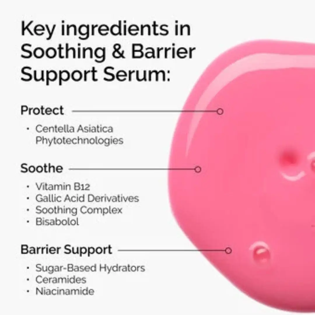 Key ingredients in The Ordinary Soothing & Barrier Support Serum listed on graphic